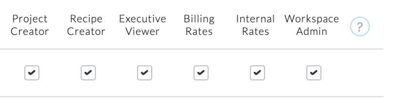 Workspace Permissions.png